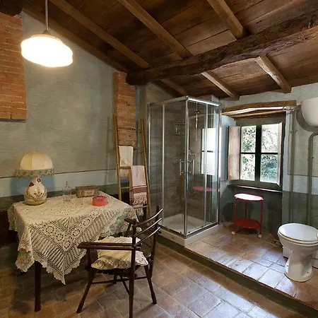 La Casa Dei Ricordi
