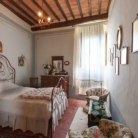 La Casa Dei Ricordi *