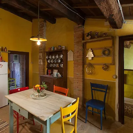Дом отдыха La Casa Dei Ricordi Паникале