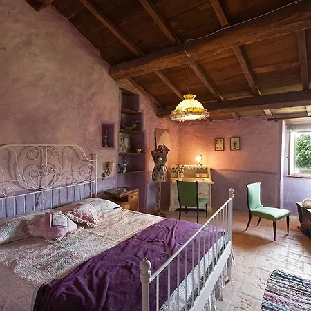 La Casa Dei Ricordi Дом отдыха Паникале